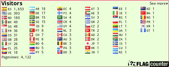 Flag Counter