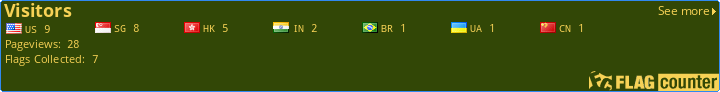 http://s04.flagcounter.com/count/kSyB/bg_324706/txt_F7D256/border_3089F0/columns_8/maxflags_80/viewers_0/labels_1/pageviews_1/flags_1/