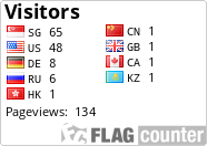 free counters