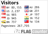free counters