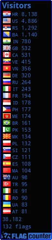 free counters