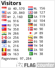 free counters