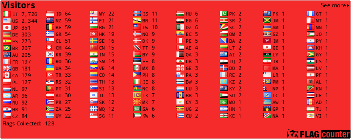 Free counters!