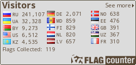 free counters
