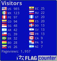 free counters