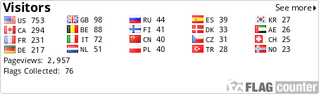 Flag Counter
