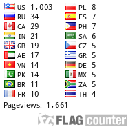 free counters