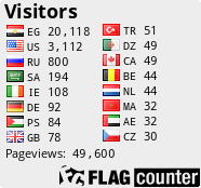 free counters