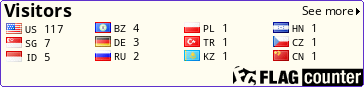 Flag Counter