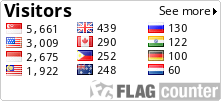 free counters