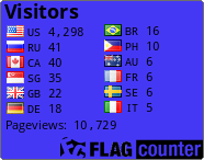 free counters