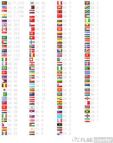 free counters