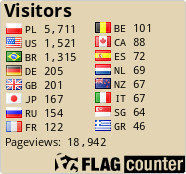 Free counters!