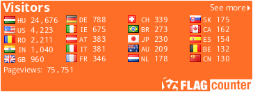 free counters