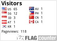 free counters