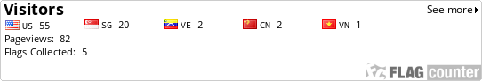 Flag Counter