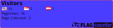 Flag Counter