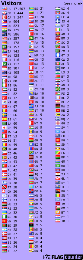 free counters