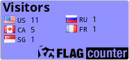 free counters