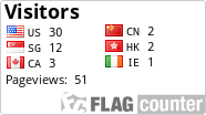free counters