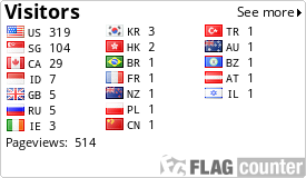 free counters