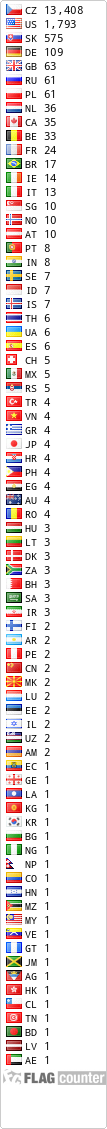 free counters