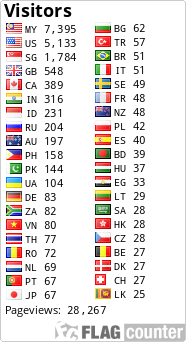 Free counters!