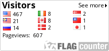 free counters