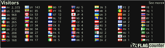 free counters