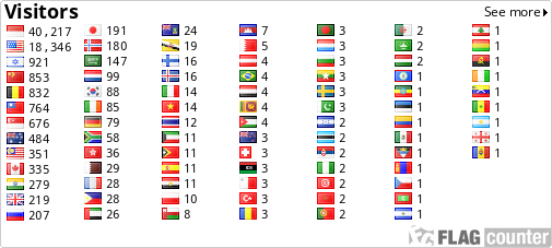 free counters