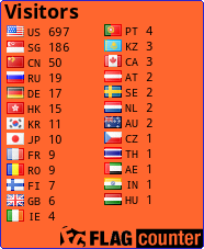 Flag Counter