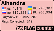 Free counters!