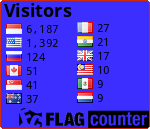 free counters