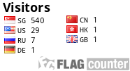 free counters