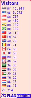 free counters