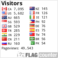 Free counters!