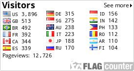 free counters