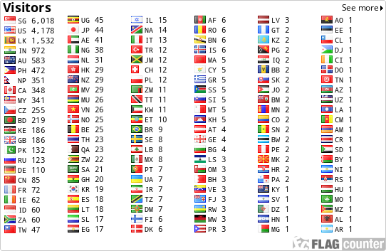 free counters
