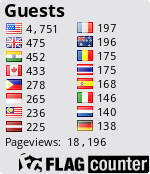 free counters