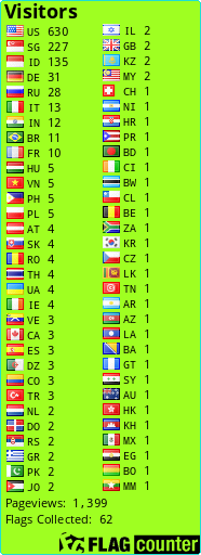 Flag Counter
