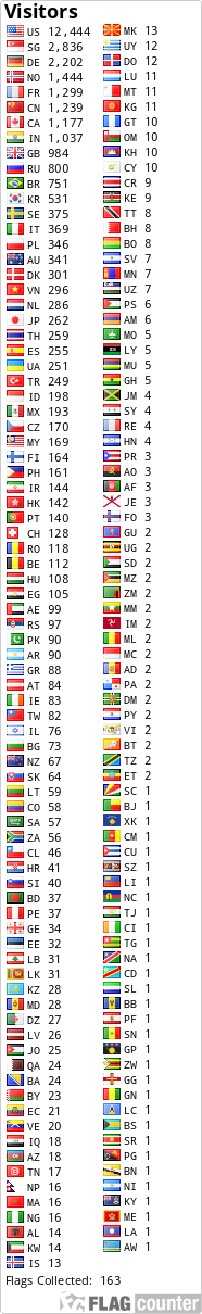 Flag Counter
