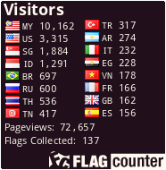 free counters