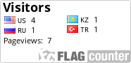 free counters