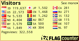 free counters