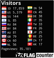 free counters