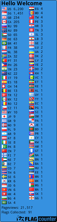 Free counters!