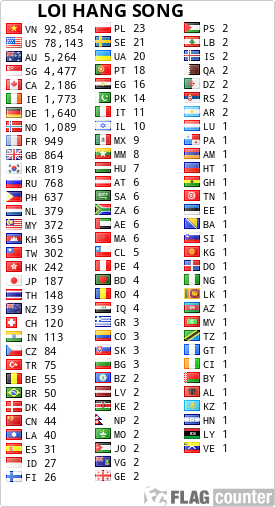 Flag Counter