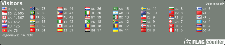 free counters