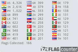 Flag Counter