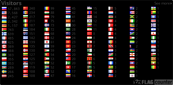 free counters
